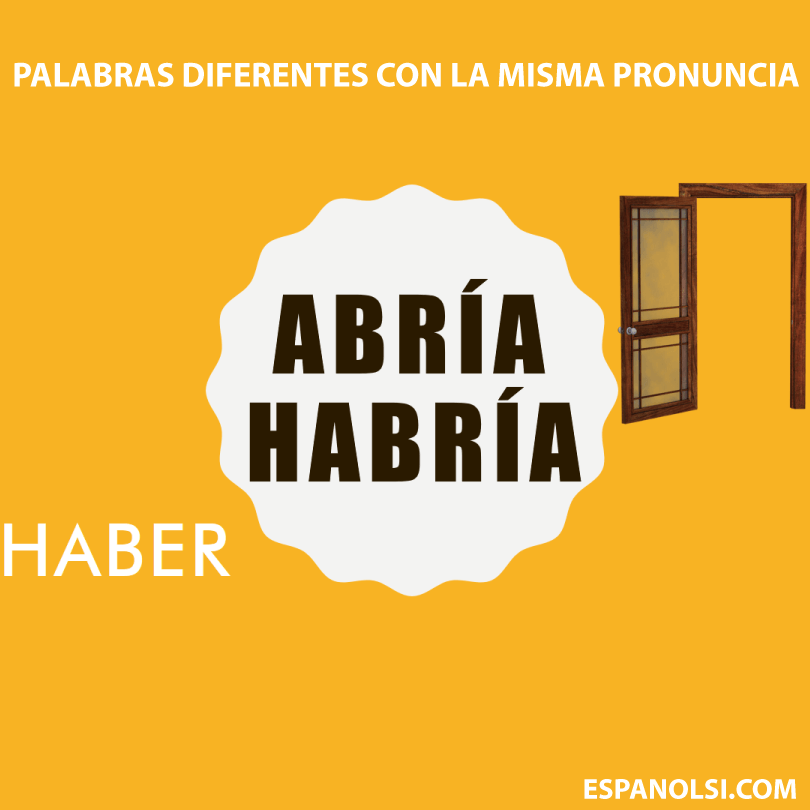 habría y abría  - la misma pronuncia
