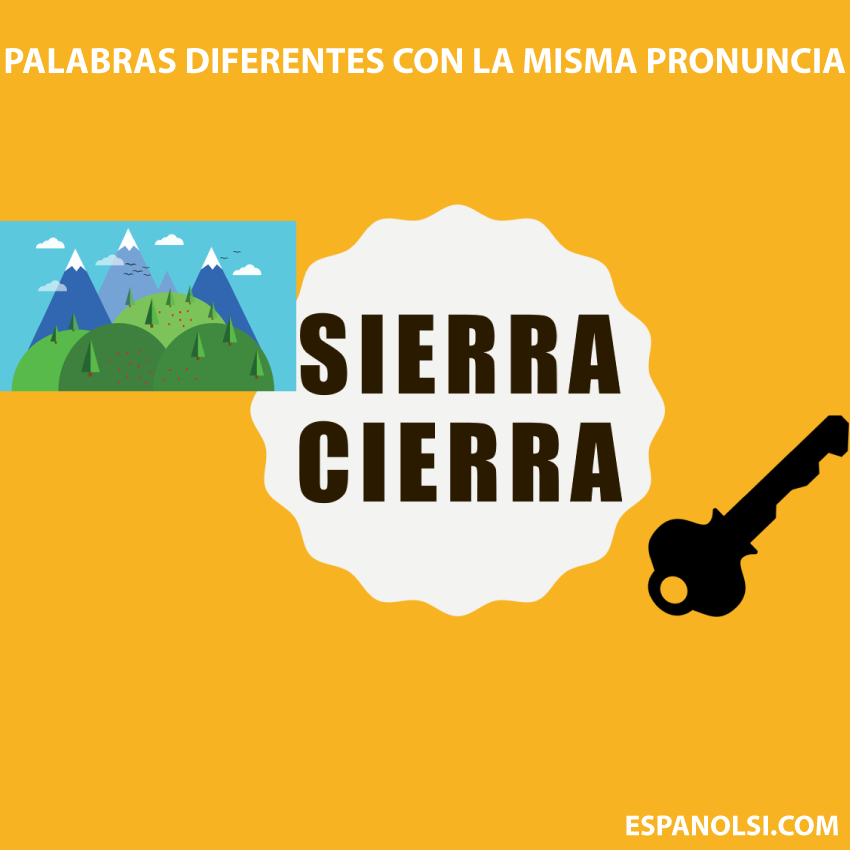 Palabras Homófonas Español Sí Palabras Homófonas Español Sí