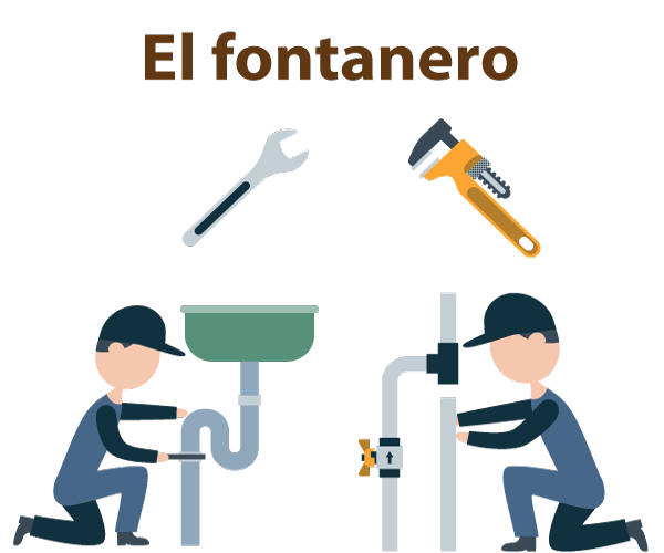 Fontanero