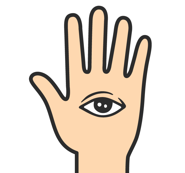 ojo en la mano Español Sí